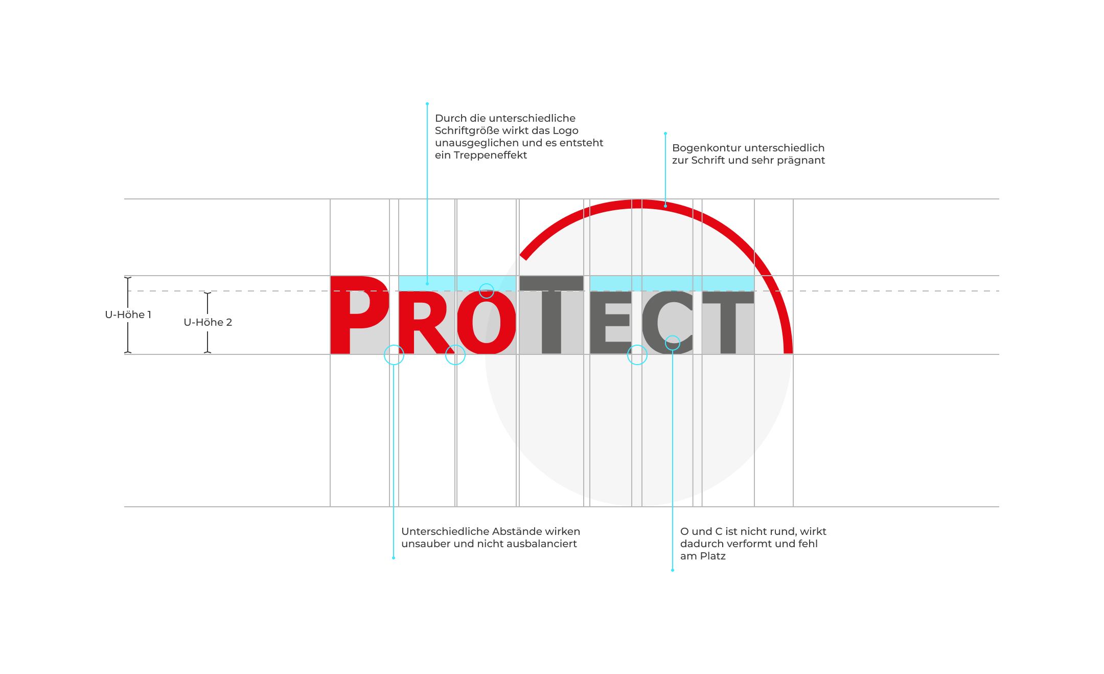 Protect Logo Analyse